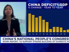 La Cina riduce le ambizioni di crescita fissando un goal basso da decenni. Ecco perché