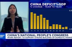 La Cina riduce le ambizioni di crescita fissando un goal basso da decenni. Ecco perché