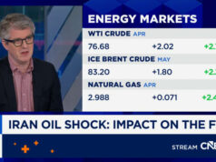 Perché lo shock del prezzo del petrolio causato dalla guerra in Iran non impedirà alla Fed di Trump di scegliere Warsh dal tagliare i tassi di interesse