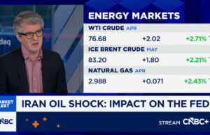 Perché lo shock del prezzo del petrolio causato dalla guerra in Iran non impedirà alla Fed di Trump di scegliere Warsh dal tagliare i tassi di interesse