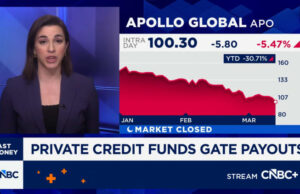 John Zito di Apollo mette in dubbio le valutazioni del software program del non-public fairness: “Tutti i voti sono sbagliati”