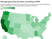Ecco quanto pagano gli americani per il fuel visto che il petrolio supera i 100 dollari