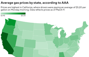 Ecco quanto pagano gli americani per il fuel visto che il petrolio supera i 100 dollari