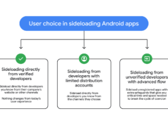 Google annuncia nuove regole di sideload per Android con verifica dello sviluppatore e ritardo di sicurezza