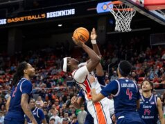 Auburn prende il controllo nel 2° tempo per battere il South Alabama in NIT