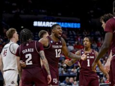 Texas A&M va in crociera verso la vittoria wire-to-wire contro Saint Mary’s