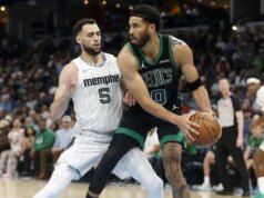 I Grizzlies, di fronte a una strada scoraggiante per giocare, visitano i caldi Hornets