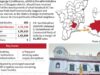 Sivaganga AC: una capitale amministrativa eclissata dal peso politico di Karaikudi