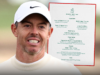 Rivelato il menu della cena di Rory McIlroy del ’26 Masters Champions, con filetto mignon di Wagyu