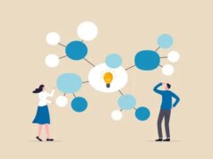 Comprendere le mappe mentali e i suoi potenziali vantaggi