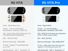 Sony non riporterà la Vita, ma Anbernic lo ha fatto