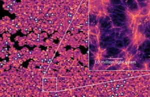 Gli astronomi creano la più grande mappa 3D del bagliore dell’idrogeno dell’Universo primordiale