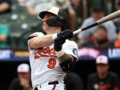 La serie di homer di Tyler O’Neill nella giornata di apertura termina quando gli Orioles battono i Twins