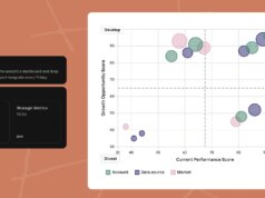Claude ora può gestire autonomamente le faccende del tuo PC senza alcuna complicata configurazione di OpenClaw