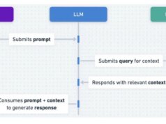 L’ultimo nemico di ChatGPT è il miglior dizionario ed enciclopedia del mondo