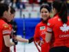 Punti salienti del curling femminile mondiale: Einarson parte al meglio di sempre grazie a un gioco senza errori