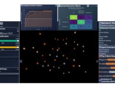 La ricerca avverte che gli agenti IA possono essere una macchina di propaganda che si autoalimenta