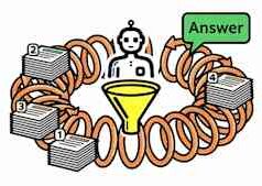 Databricks ha creato un agente RAG che, a quanto pare, può gestire ogni tipo di ricerca aziendale