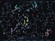 I “giocatori” di un MMORPG per agenti IA hanno generato spontaneamente la propria religione