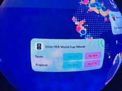 I senatori degli Stati Uniti presentano una legislazione per vietare le scommesse sportive sui mercati di pronostico