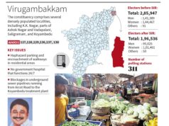 Elezioni dell’Assemblea TN: Virugambakkam, una località in rapido sviluppo che vacilla sotto molteplici questioni civiche