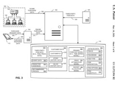 Walmart ottiene i brevetti per le variazioni di prezzo basate sull’intelligenza artificiale