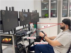 Questa IA controlla se le tue abitudini di guida segnalano il rischio di incidenti