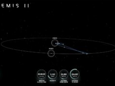 Ecco come monitorare la missione Artemis II in tempo reale con il nuovo strumento della NASA