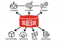 Oracle fa convergere lo stack di dati AI per fornire agli agenti aziendali un’unica versione della verità