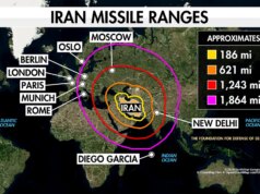 Trump ha dato ragione sulla capacità missilistica a lungo raggio dell’Iran mentre il regime prende di mira la base statunitense-britannica, dicono gli esperti