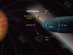 Gli astronomi individuano una “cavità” spaziale precedentemente sconosciuta che protegge silenziosamente la Luna