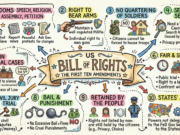 Ho usato Gemini Nano Banana 2 per creare sketchnotes: ecco cosa ha funzionato (e esilarantemente sbagliato)