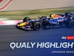 Russell “ammanettato” per il GP del Giappone dopo un fallito cambio di assetto