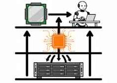 Nvidia BlueField-4 STX aggiunge un livello di memoria di contesto allo storage per colmare il divario di throughput dell’IA degli agenti
