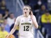 I canadesi Swords e Holloway guidano il Michigan agli Candy 16 femminili