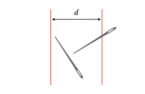 Puoi approssimare il Pi greco lasciando cadere gli aghi sul pavimento
