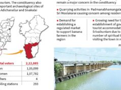 Con l’avvicinarsi dei sondaggi, i residenti di Srivaikuntam segnalano problemi alle infrastrutture e problemi di sostentamento