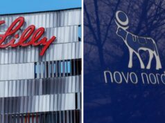 La quota di mercato di Eli Lilly crolla, Novo Nordisk resiste mentre i farmaci generici dimagranti inondano l’India