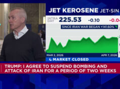 Gli aeroporti potrebbero trovarsi advert affrontare una crisi di carburante entro 3 settimane poiché le compagnie aeree valutano le cancellazioni dei voli