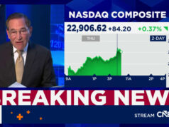 La fiducia dei consumatori è ai minimi storici, i timori di inflazione aumentano nel contesto della guerra con l’Iran