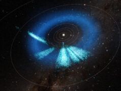 Il staff dell’Osservatorio Rubin scopre 11.000 nuovi asteroidi, con l’aiuto del software program dell’Università di Washington