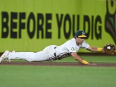 Atletica leggera 3B Max Muncy (mano fratturata) posizionato su IL