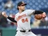 Gli Orioles posizionano RHP Dean Kremer (quad) su IL, richiamano Brandon Younger