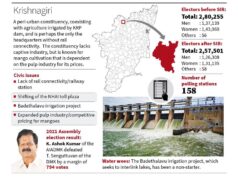L’effetto pendolo sarà valido per il collegio elettorale di Krishnagiri in queste elezioni?