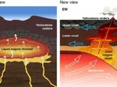 Il temuto supervulcano di Yellowstone ha una fonte di energia inaspettata, cube uno studio