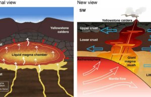 Il temuto supervulcano di Yellowstone ha una fonte di energia inaspettata, cube uno studio