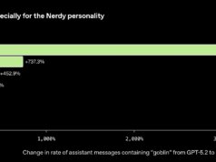 ChatGPT smetterà di parlare di goblin e gremlin poiché perde la personalità “nerd”.