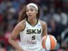 Rapporti: Angel Reese è passato da Sky a Dream