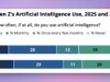 La generazione Z usa sempre l’intelligenza artificiale, quindi perché iniziano a odiarla?