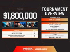 Name of Responsibility rivela il formato dell’evento Esports World Cup 2026 da 1,8 milioni di dollari